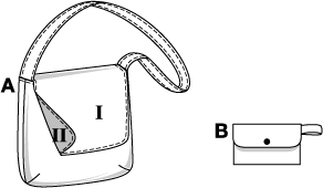 Burda B8235 Bag & Case Sewing Pattern