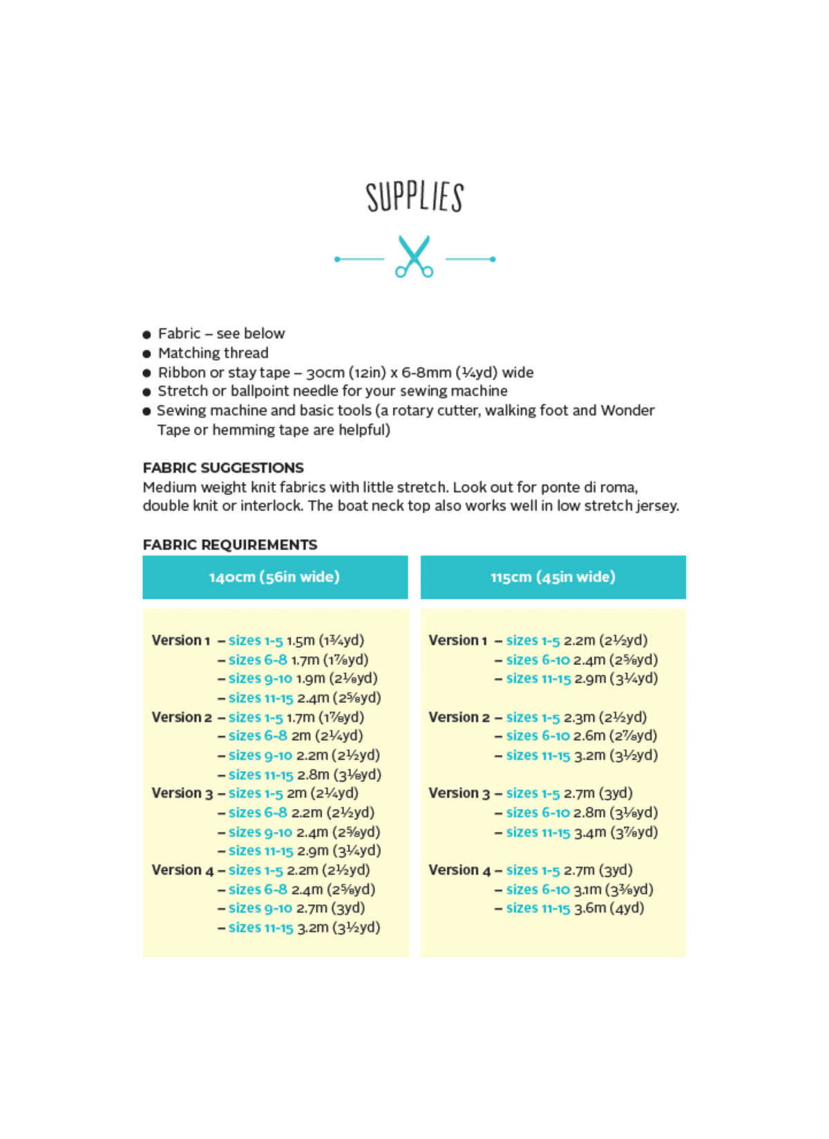 Tilly and the Buttons Coco Top + Dress Sewing Pattern