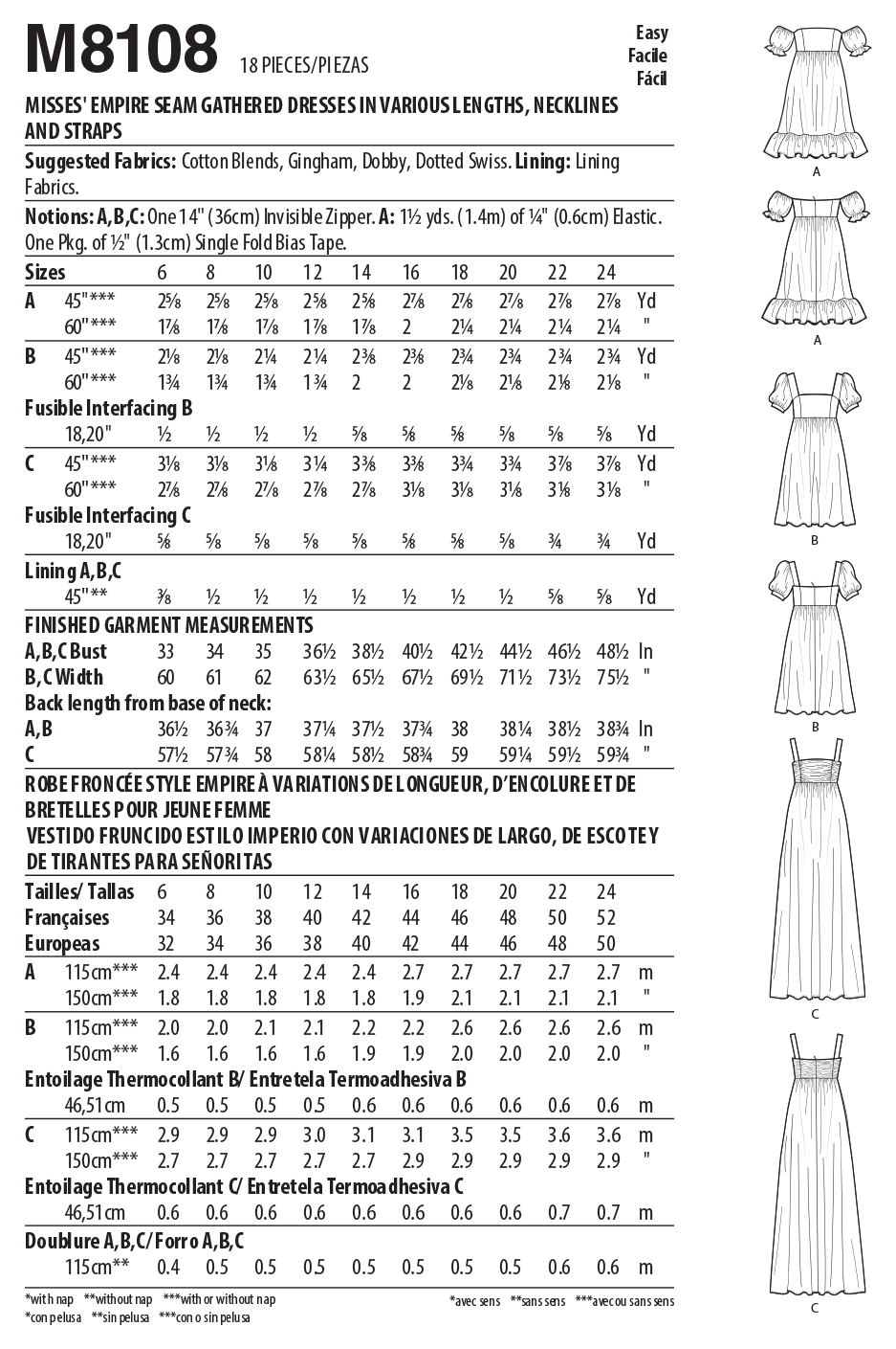 McCall's Sewing Pattern M8108 Misses' Empire Seam Gathered Dresses In Various Lengths, Necklines & Straps. #RavenMcCalls