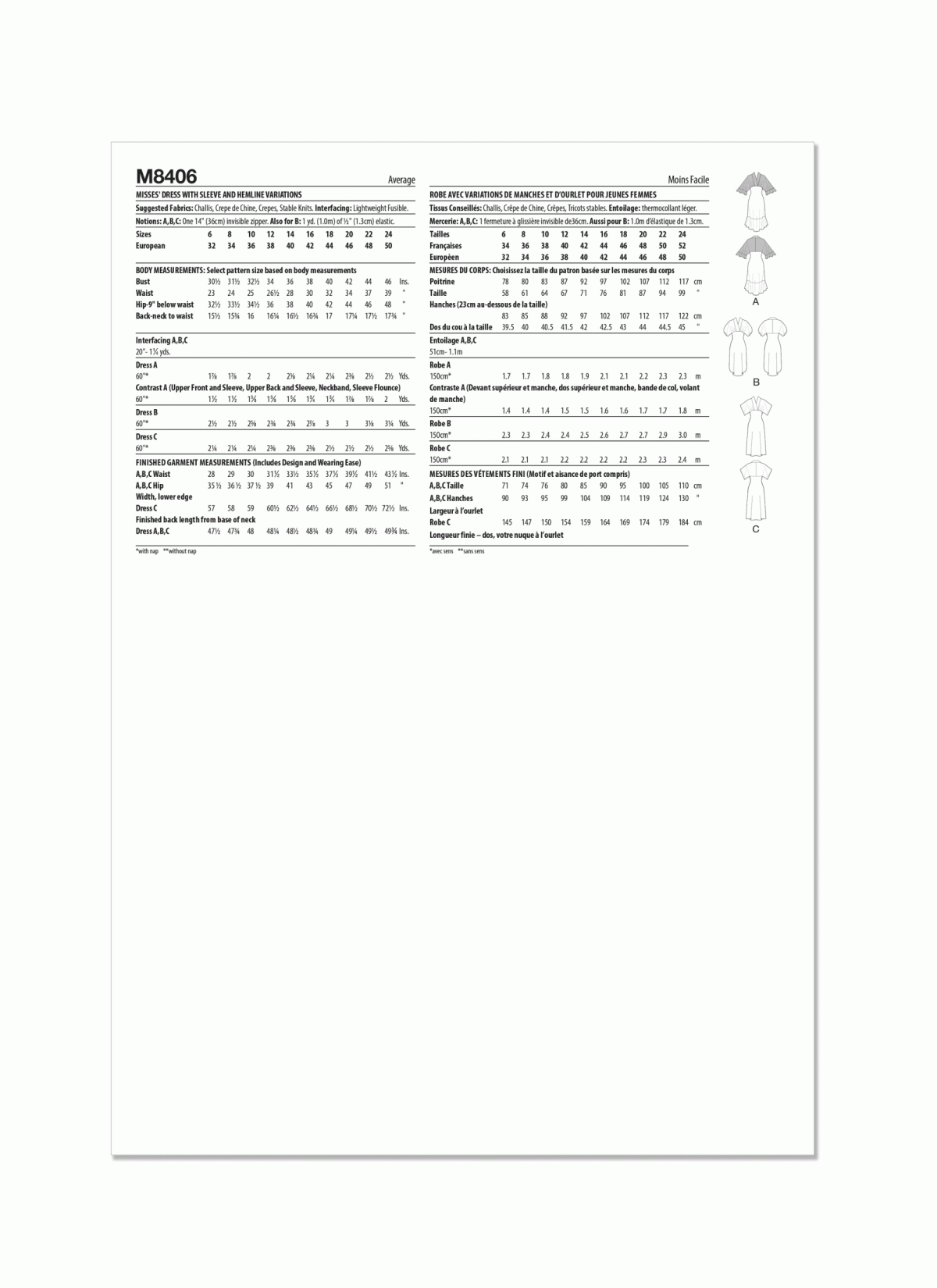 McCall's Sewing Pattern M8406 Misses' Dress