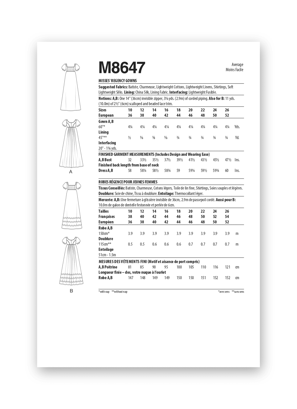 McCall's Sewing Pattern M8647 Misses' Regency Gowns