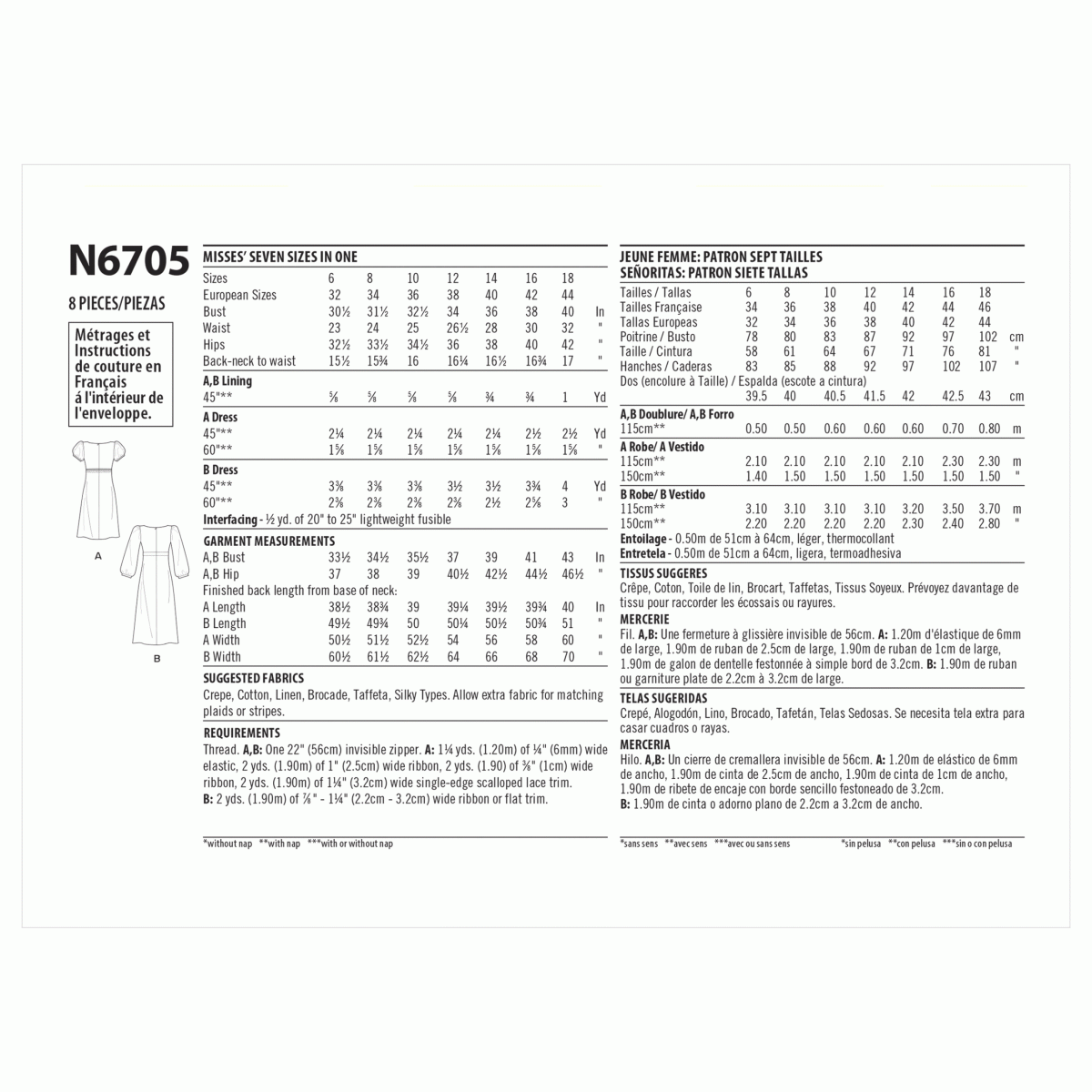 New Look Sewing Pattern N6705 Misses' Dress