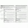 Simplicity Pattern S8839 Misses’ Pull-on Tops and Tunics - Sewdirect