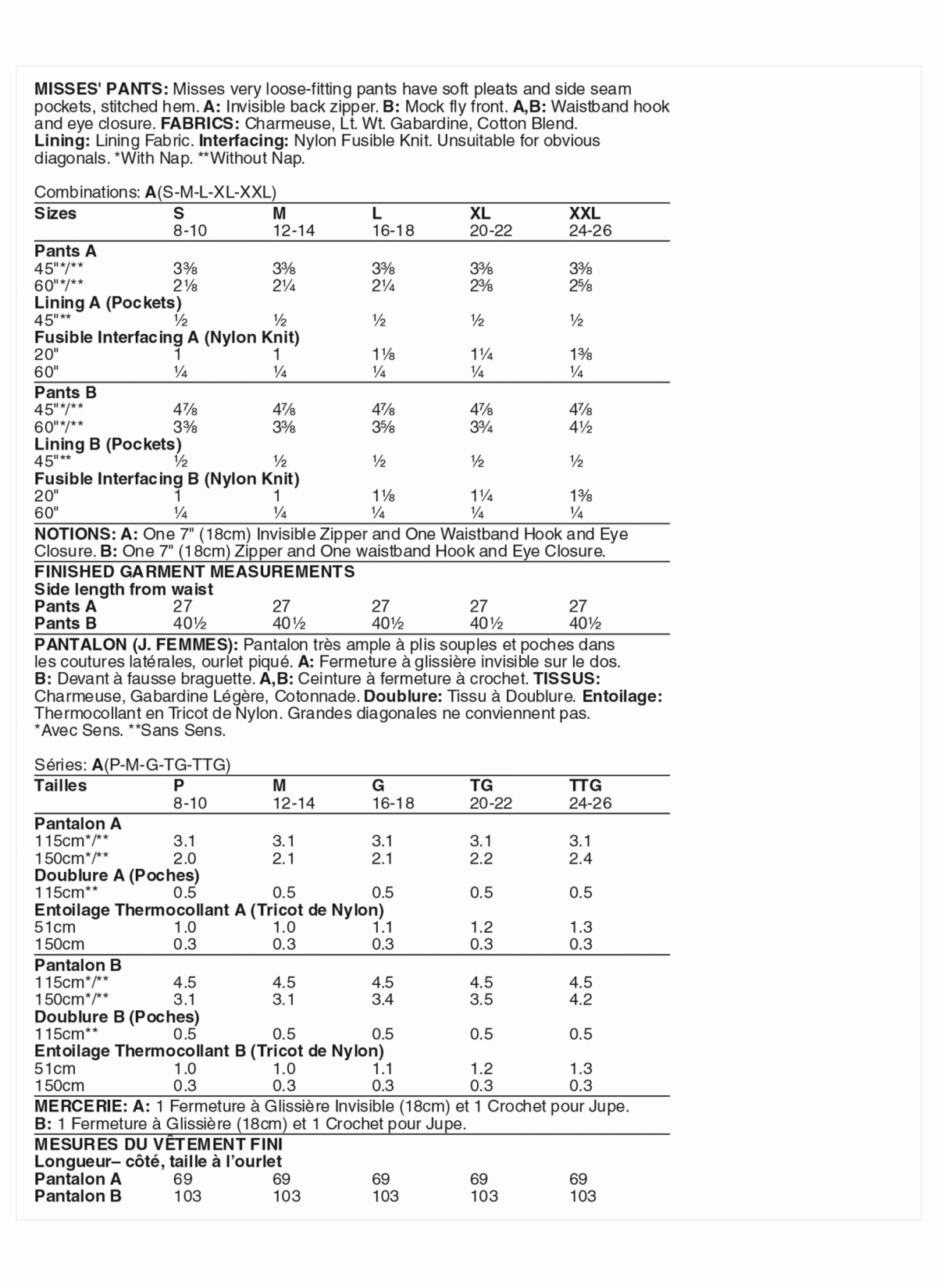 Vogue Patterns V1772 Misses' Trousers