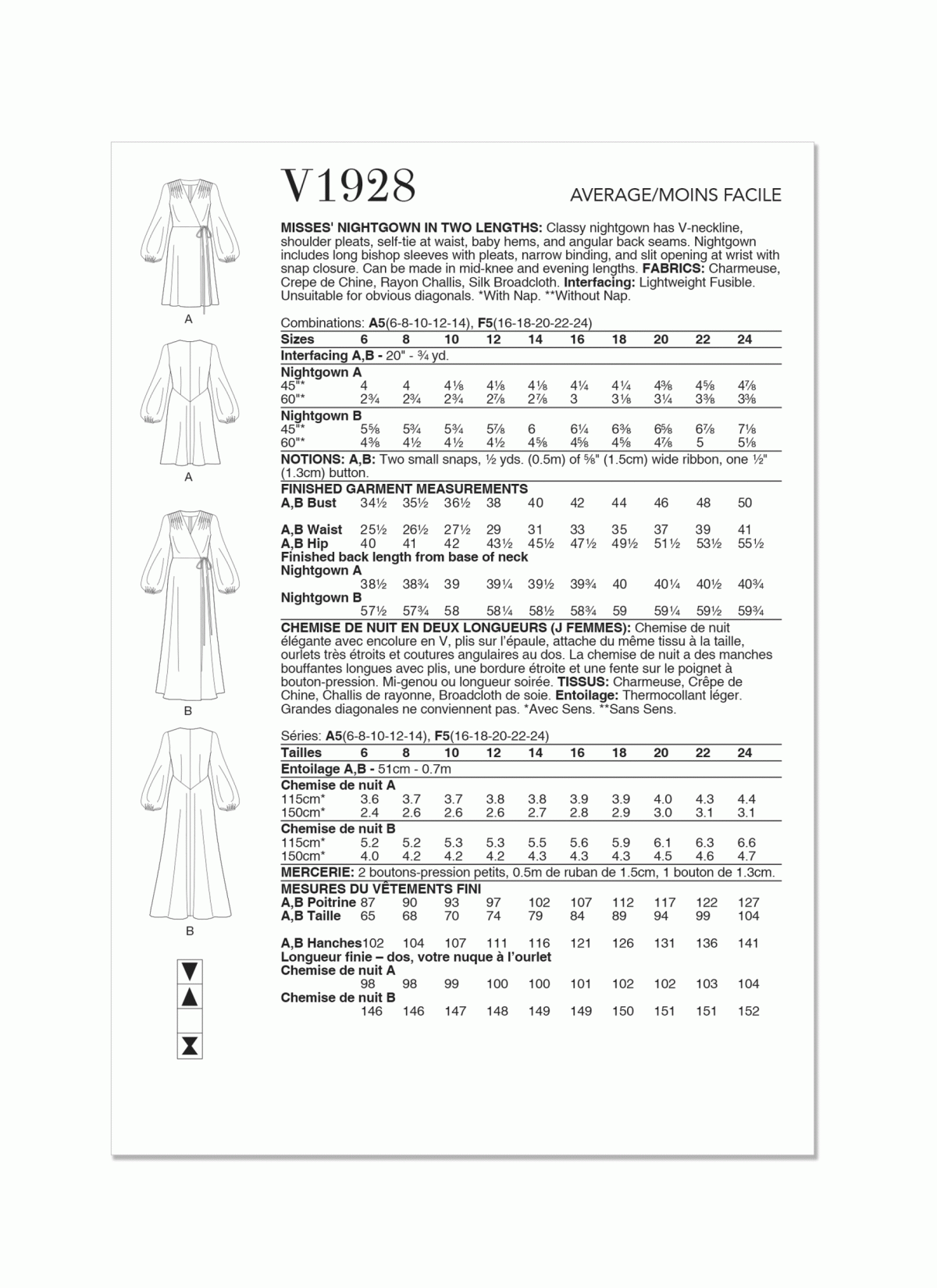 Vogue Patterns V1928 Misses' Dresses