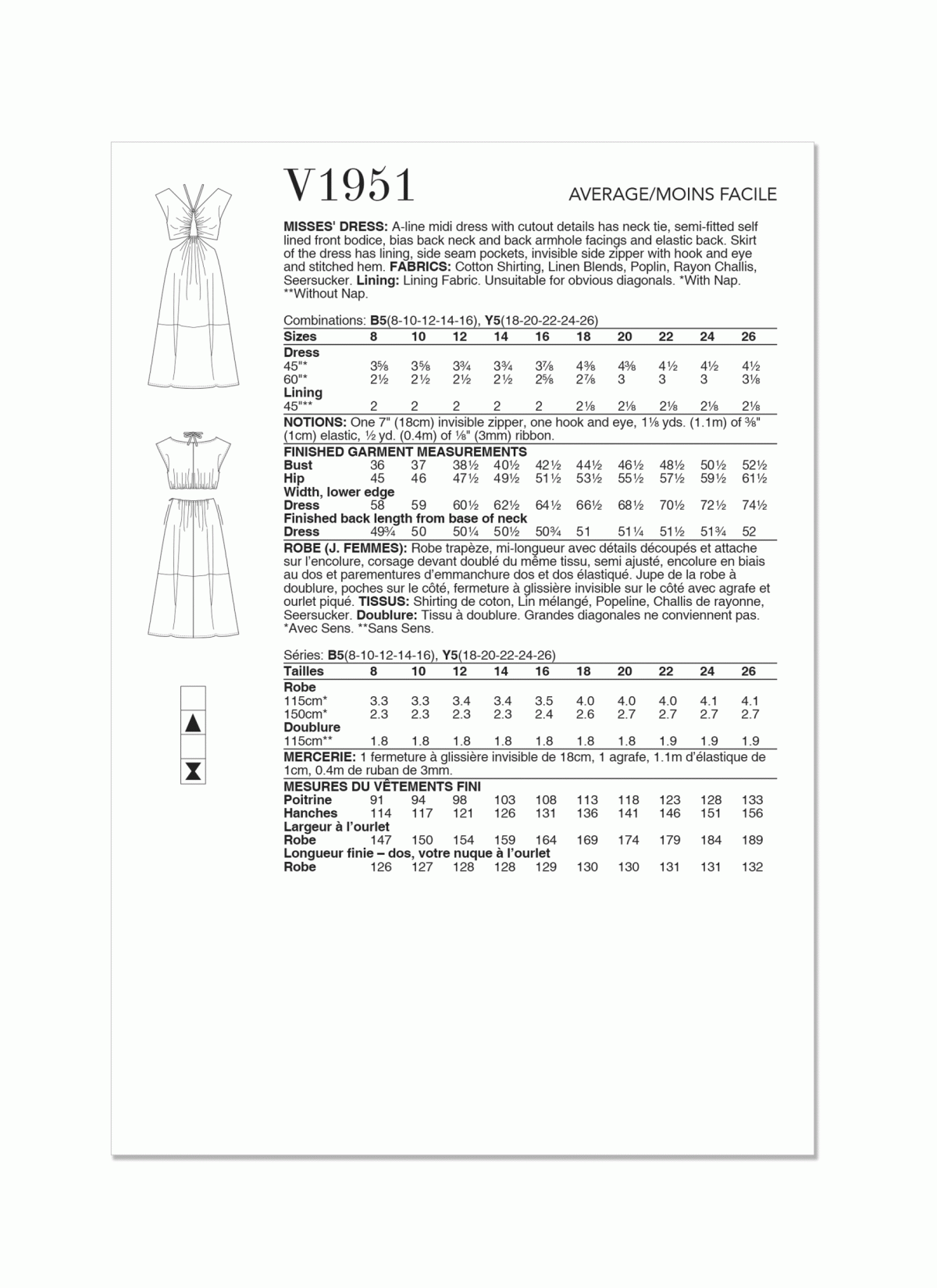 Vogue Patterns V1951 Misses' Dress by Rachel Comey