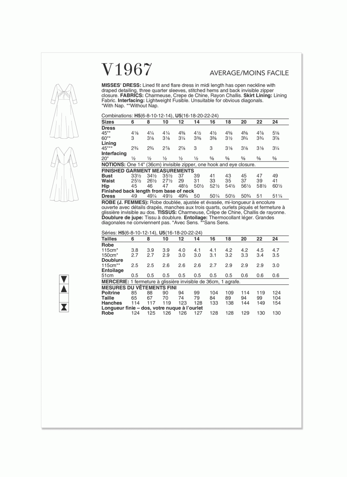 Vogue Patterns V1967 Misses' Dress by Rachel Comey