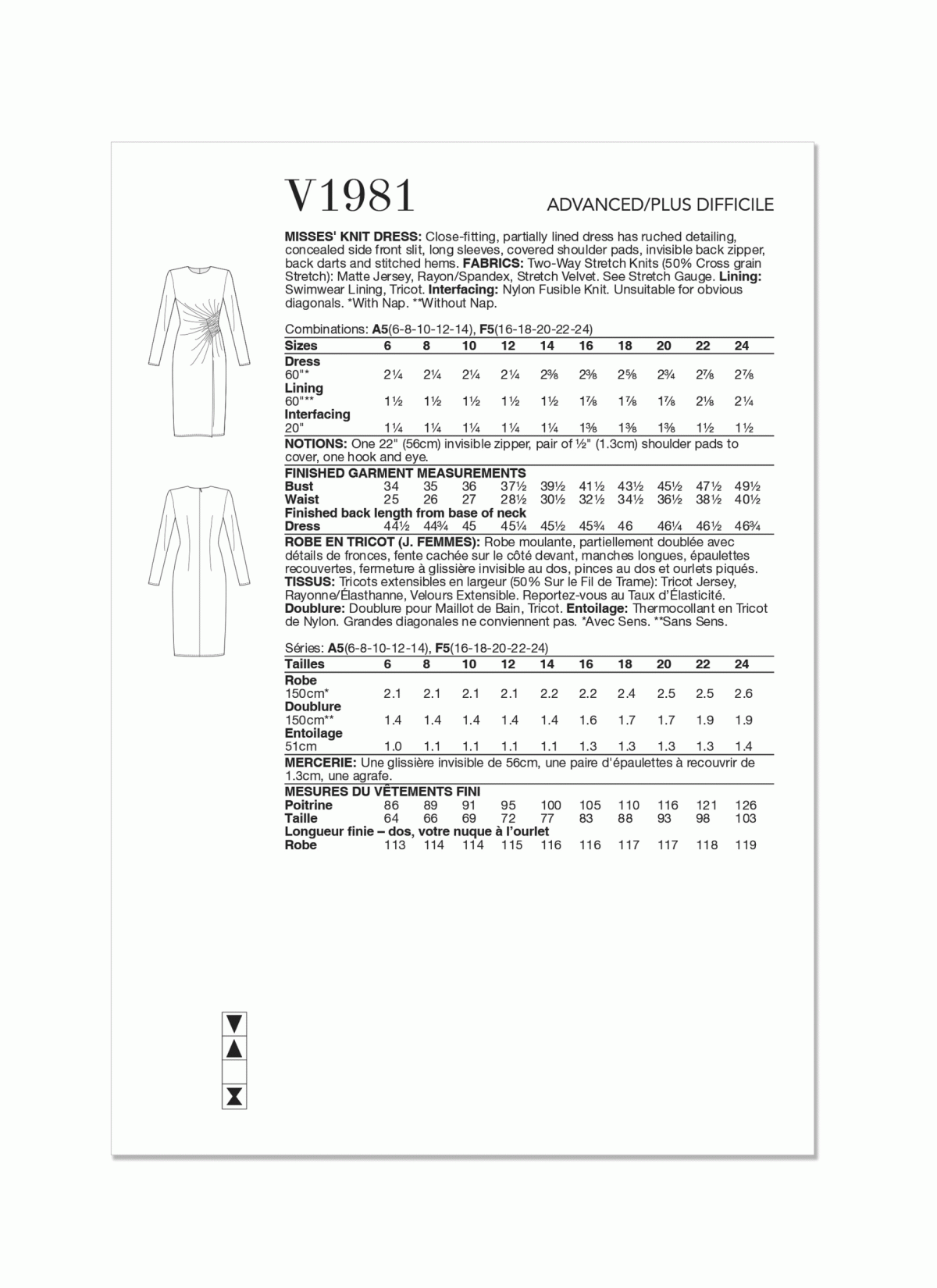 Vogue Patterns V1981 Misses' Knit Dress by Badgley Mischka