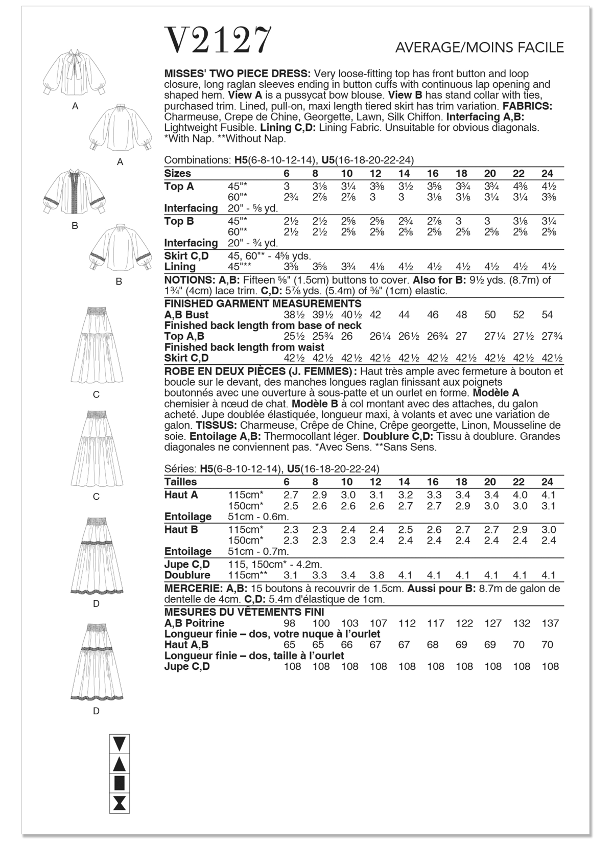 Vogue Patterns Sewing Pattern V2127 Misses' Two Piece Dress