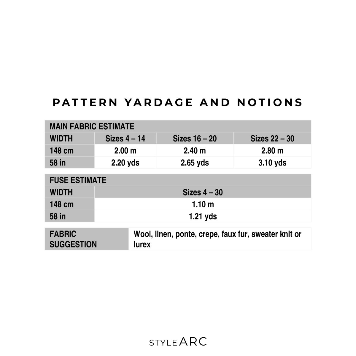 Style Arc Loren Jacket Sewing Pattern